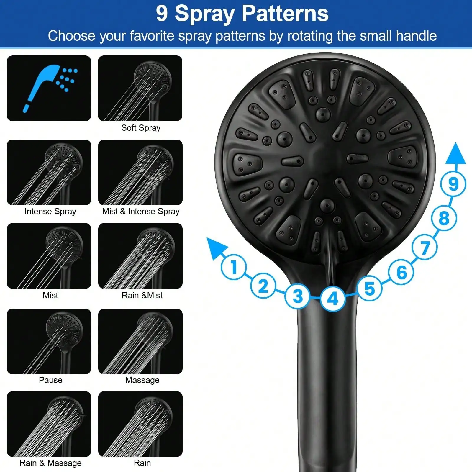 Dubbele douchekop met handdouc - High Pressure Shower Head Handheld recensie en prijs