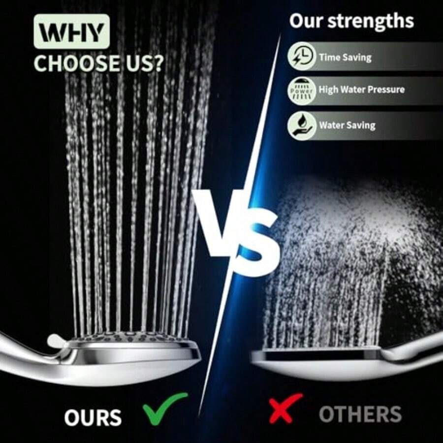 Douchekop met 6 sproeistanden, - High Pressure Shower Head Handheld recensie en prijs